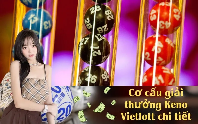 Cơ cấu giải thưởng Keno Vietlott chi tiết