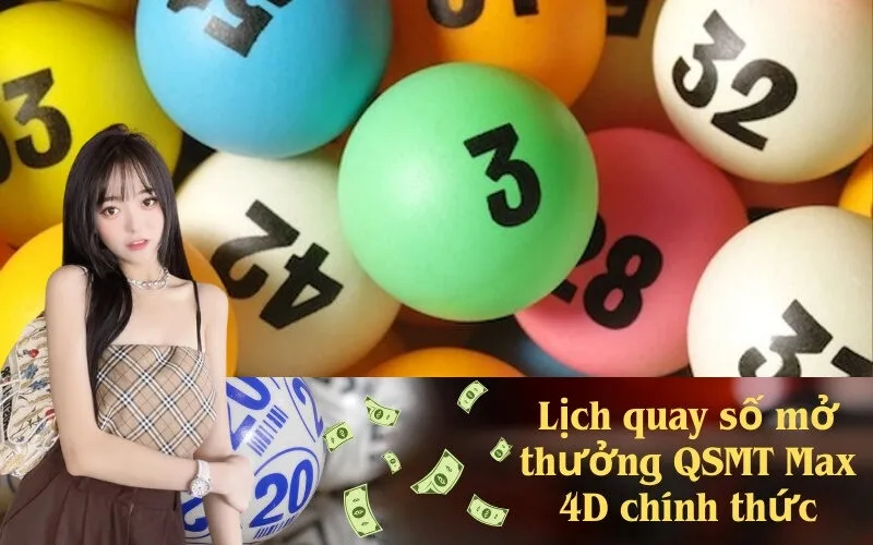 Lịch quay số mở thưởng QSMT Max 4D chính thức