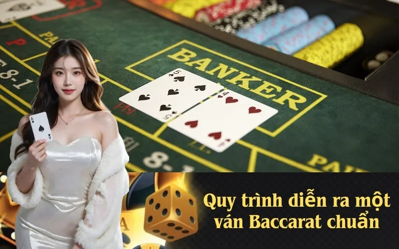 Quy trình diễn ra một ván Baccarat chuẩn